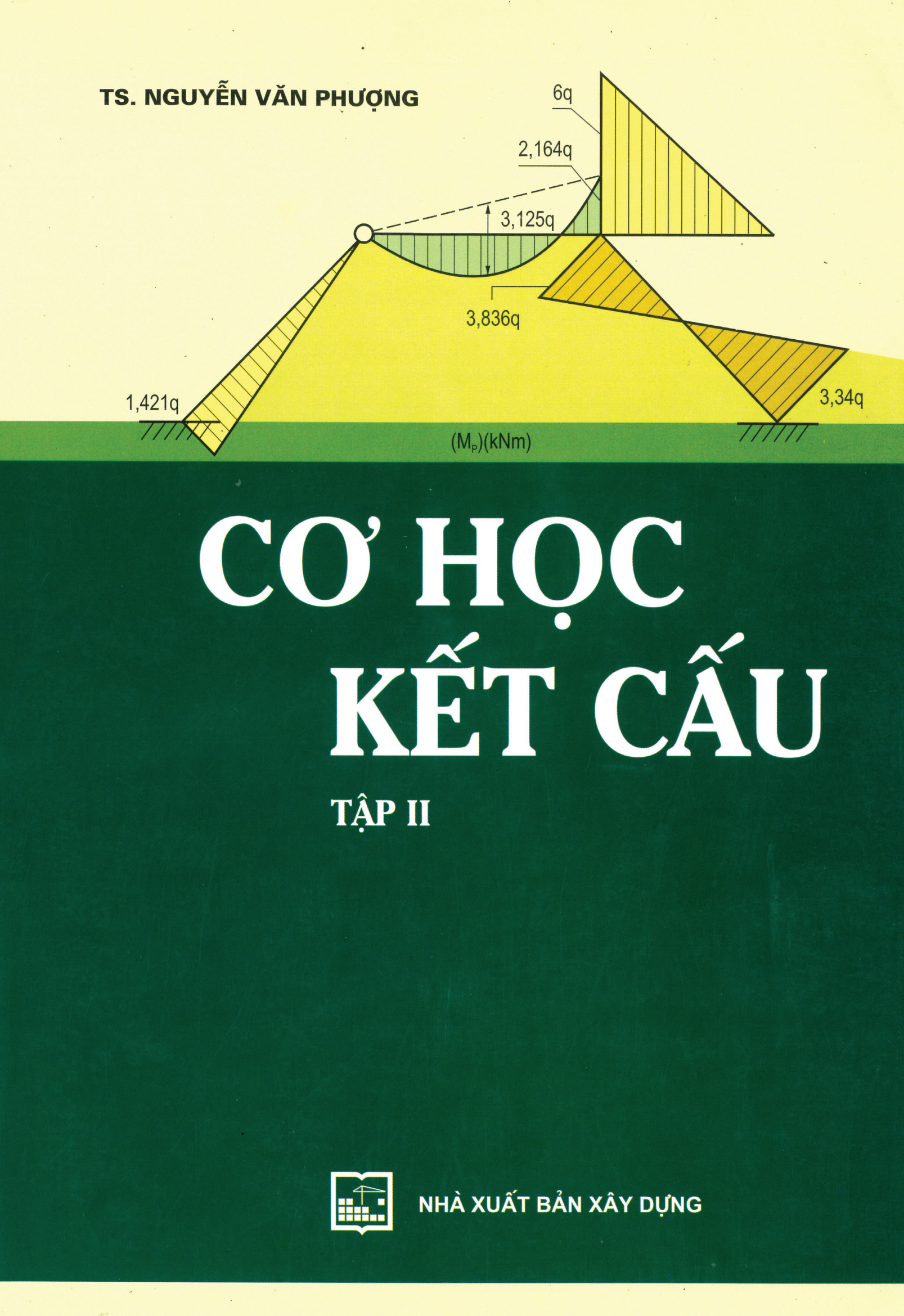 Cơ học kết cấu tập ii