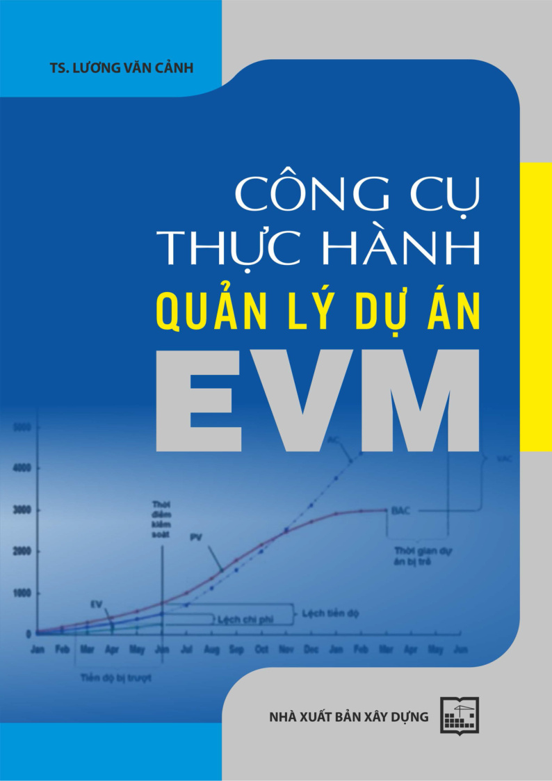 CÔNG CỤ THỰC HÀNH QUẢN LÝ DỰ ÁN EVM