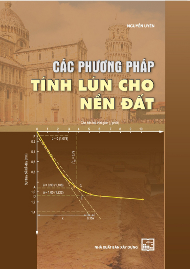 CÁC PHƯƠNG PHÁP TÍNH LÚN CHO NỀN ĐẤT