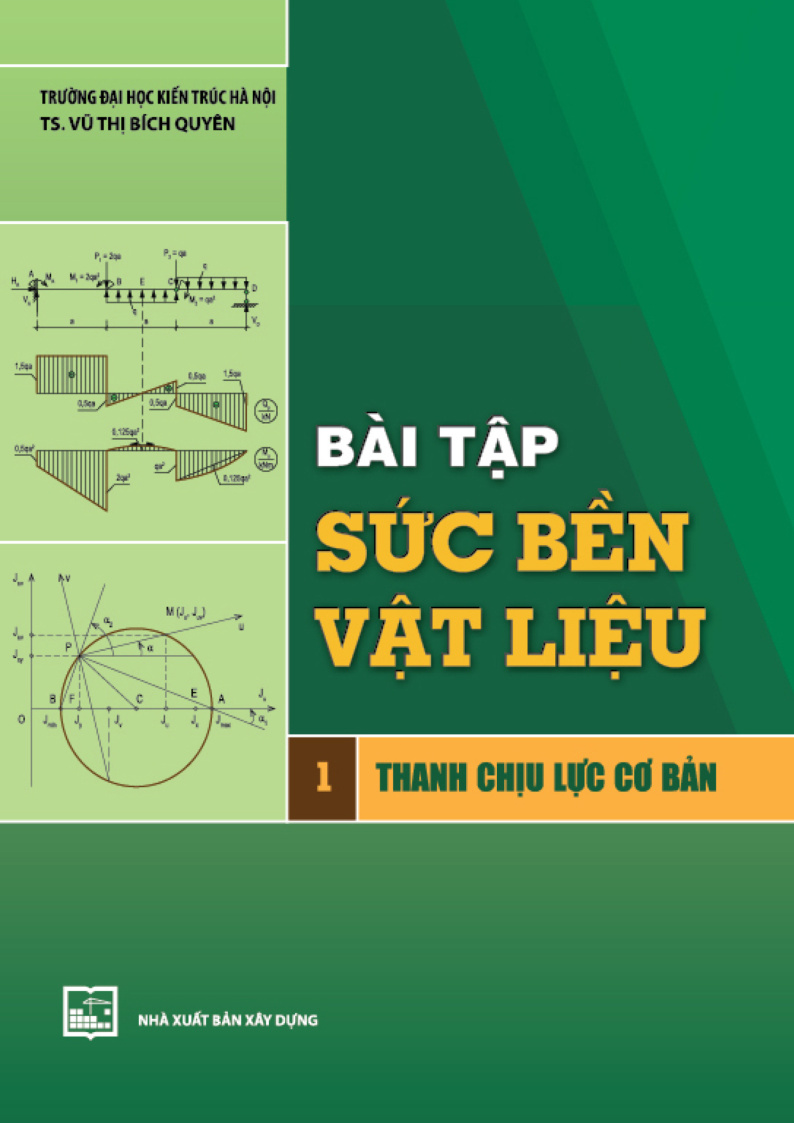 BÀI TẬP SỨC BỀN VẬT LIỆU 1 THANH CHIỰC LỰC CƠ BẢN