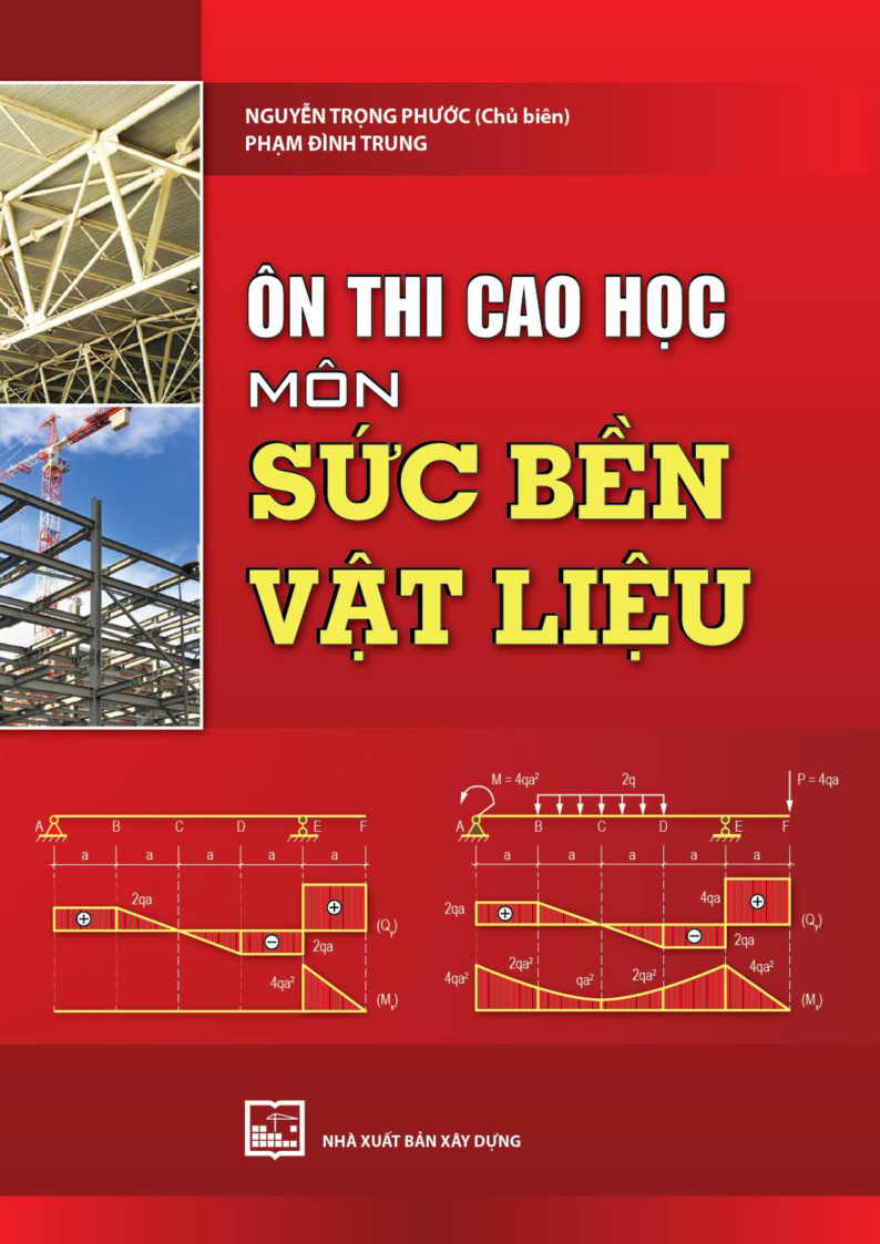 ÔN THI CAO HỌC MÔN SỨC BỀN VẬT LIỆU