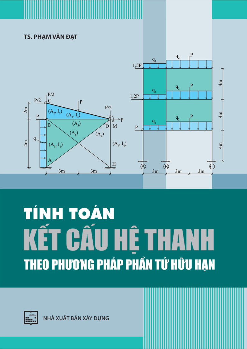 TÍNH TOÁN KẾT CẤU HỆ THANH THEO PHƯƠNG PHÁP PHẦN TỬ HỮU HẠN