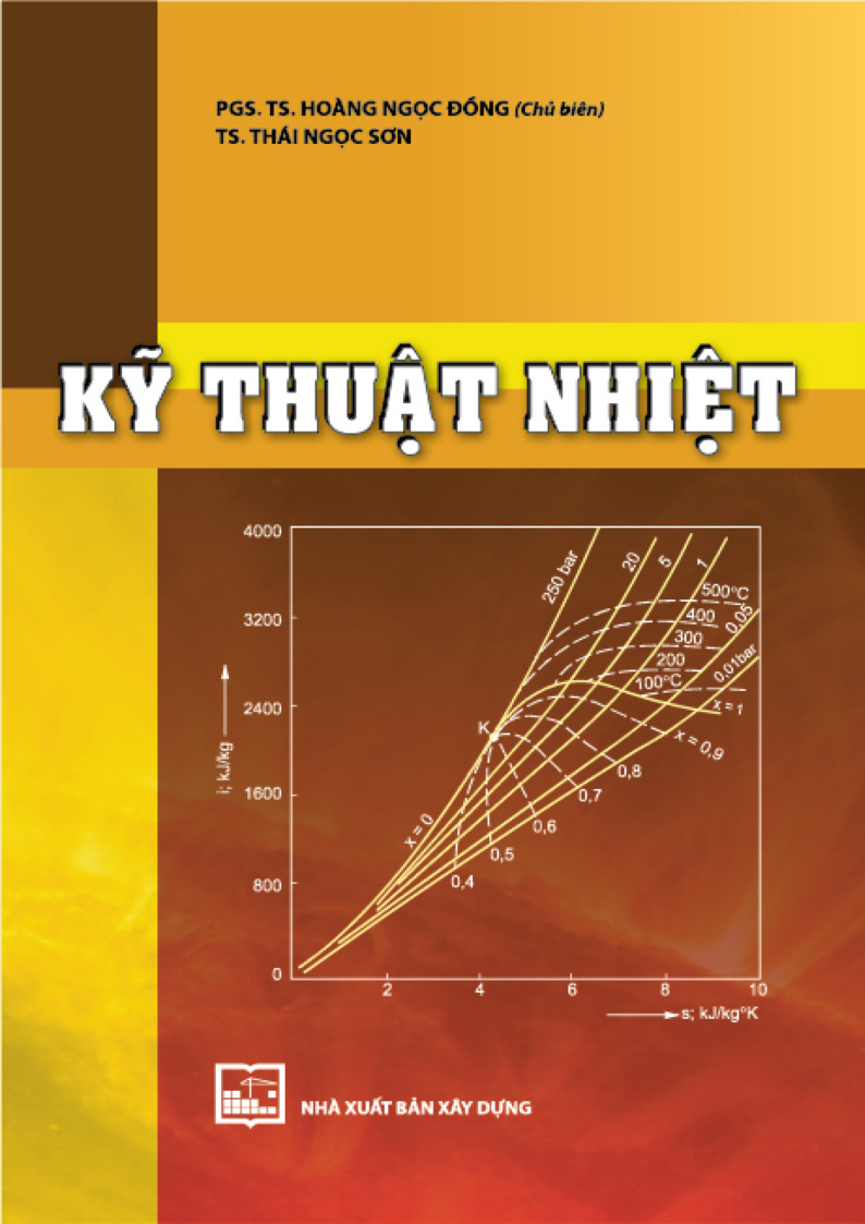 KỸ THUẬT NHIỆT