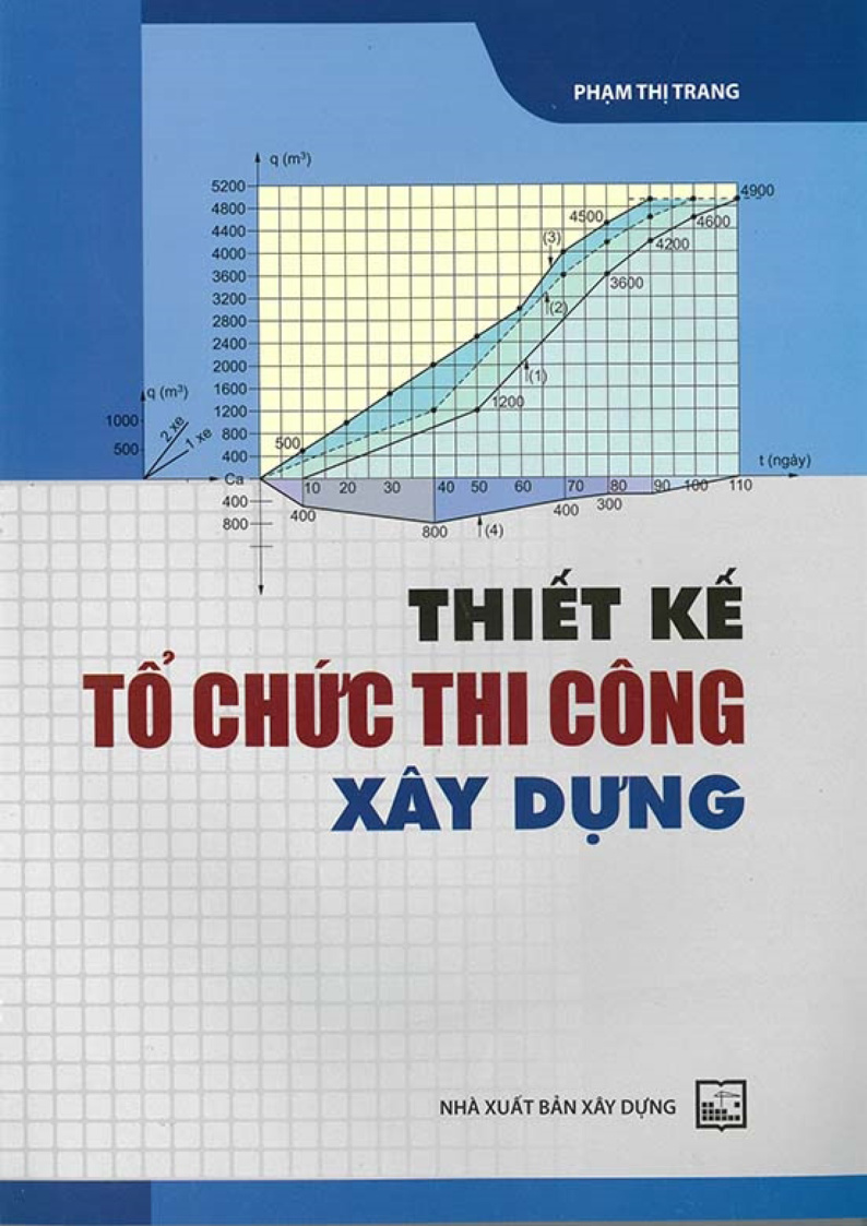 THIẾT KẾ TỔ CHỨC THI CÔNG XÂY DỰNG