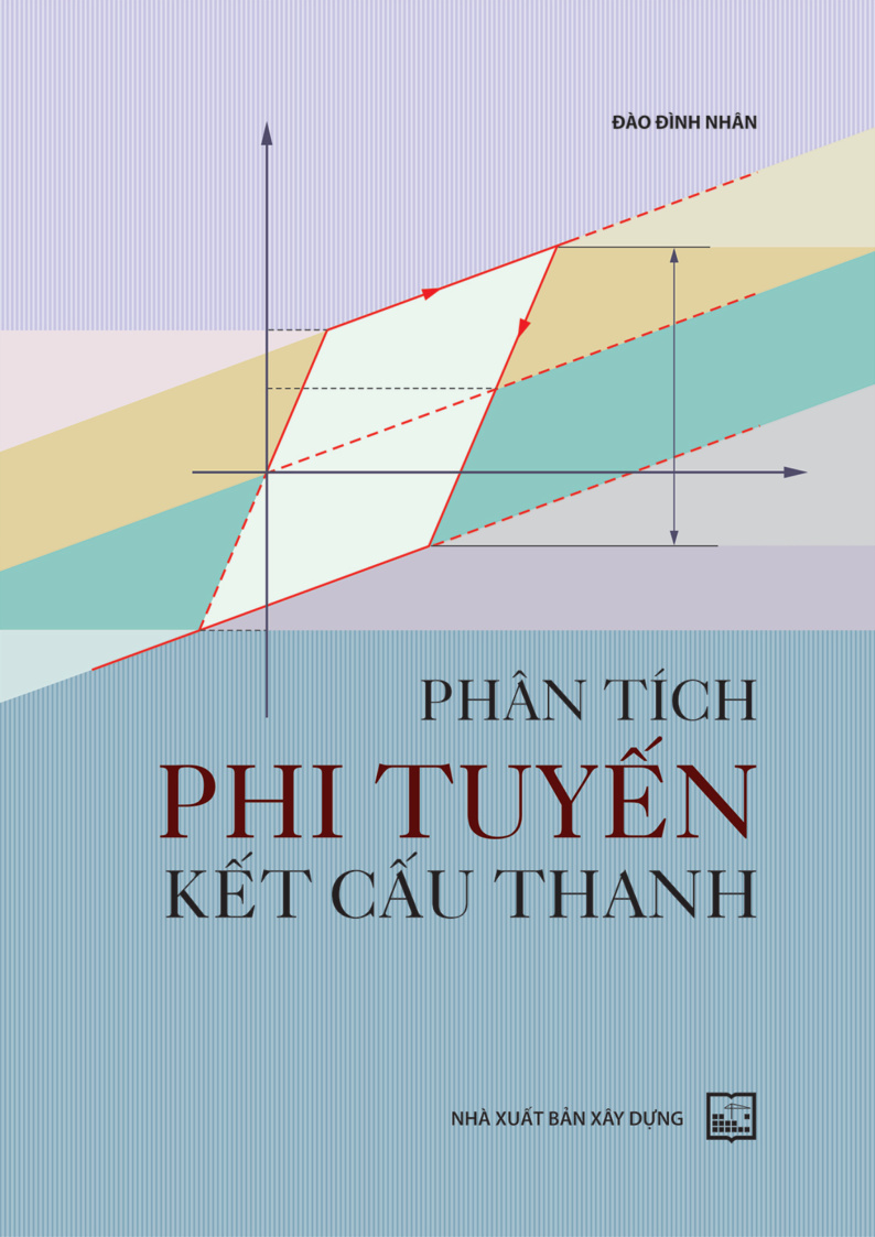 PHÂN TÍCH PHI TUYẾN KẾT CẤU THANH