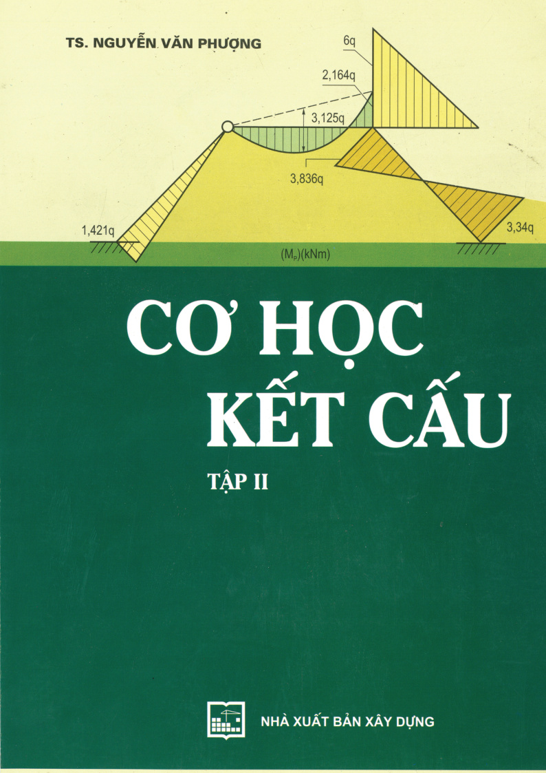 CƠ HỌC KẾT CẤU TẬP II