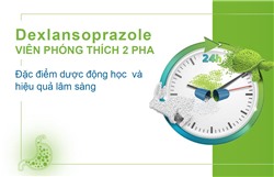 Dexlansoprazole VIÊN PHÓNG THÍCH 2 PHA Đặc điểm dược động học và hiệu quả lâm sàng