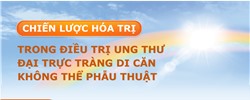 CHIẾN LƯỢC HÓA TRỊ TRONG ĐIỀU TRỊ UNG THƯ ĐẠI TRỰC TRÀNG DI CĂN KHÔNG THỂ PHẪU THUẬT