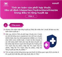 Tính an toàn của phối hợp thuốc liều cố định irbesartan/hydrochlorothiazide trong điều trị tăng huyết áp